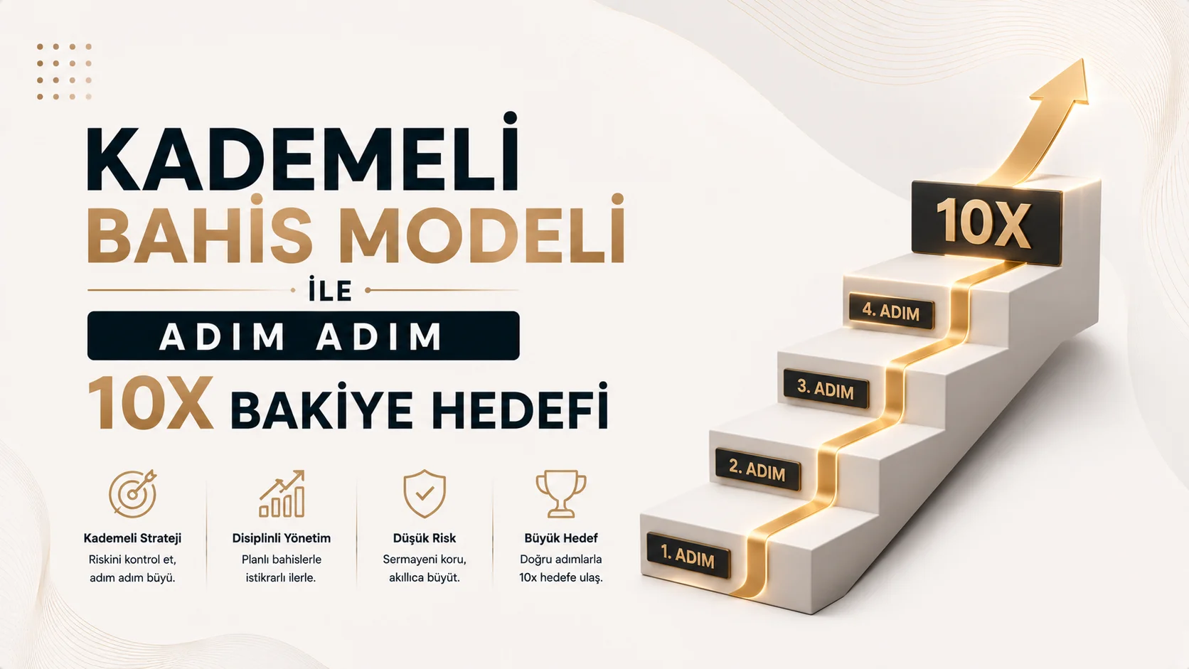 Kademeli Bahis Modeli ile Adım Adım 10x Bakiye Hedefi